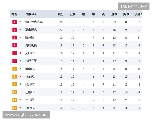 北京滑板队以59分领跑世界街舞大赛积分榜展现实力与风采
