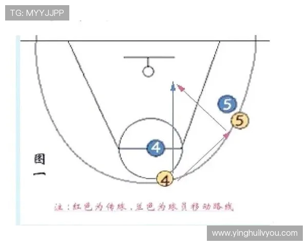 杭州篮球队在挑战赛中的默契配合与战术执行分析