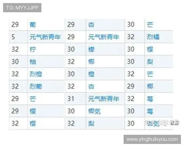 独家分析：深圳滑板队的力量对比